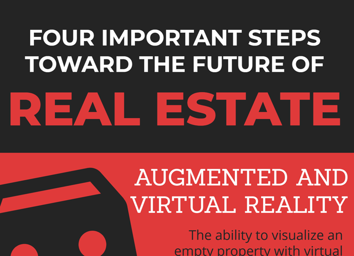 Four_Steps_Future_Real_Estate_2
